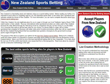 Tablet Screenshot of newzealandsportsbetting.com
